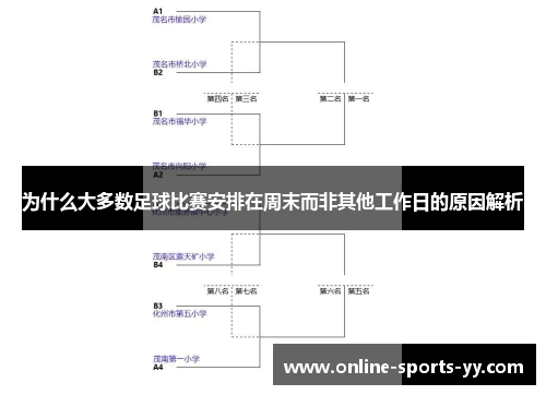 为什么大多数足球比赛安排在周末而非其他工作日的原因解析